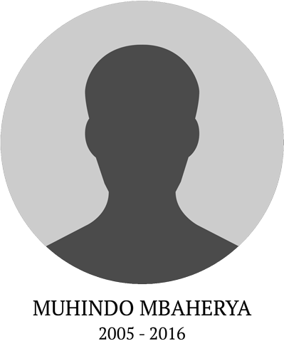 Muhinbdo mbaherya